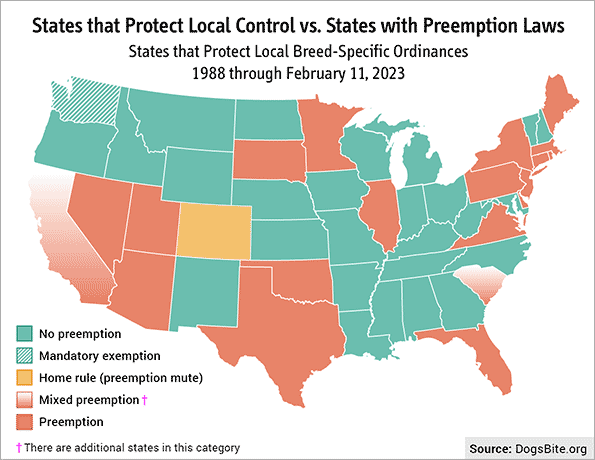 breed-specific, states with preemption, mixed preemption, home rule, no preemption
