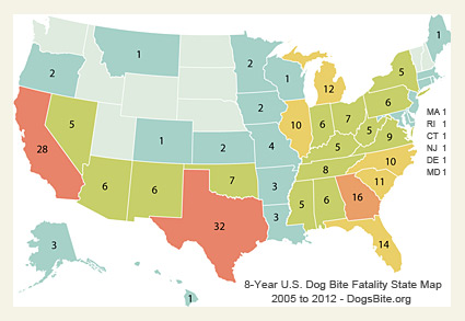 12 Year Us Dog Bite Fatality Chart