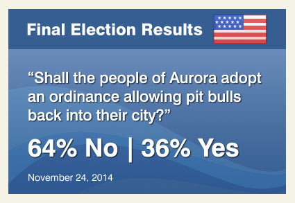 election results aurora pit bull ban