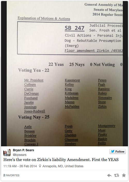 Senate vote, SB 247