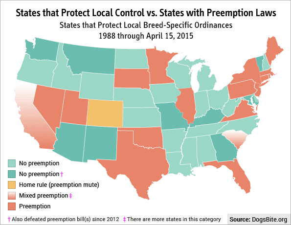 states that preempt local governments from enacting pit bull ordinances